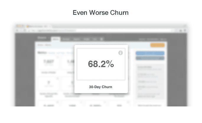 Even worse churn!