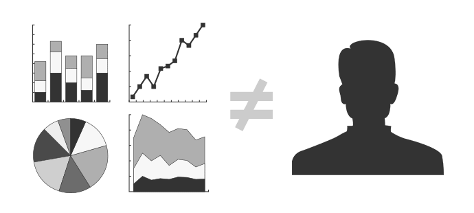 You are not your metrics