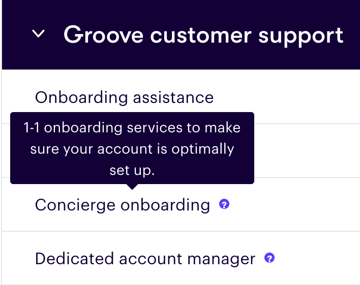 Groove provides dedicated and personalized support on higher tier plans.