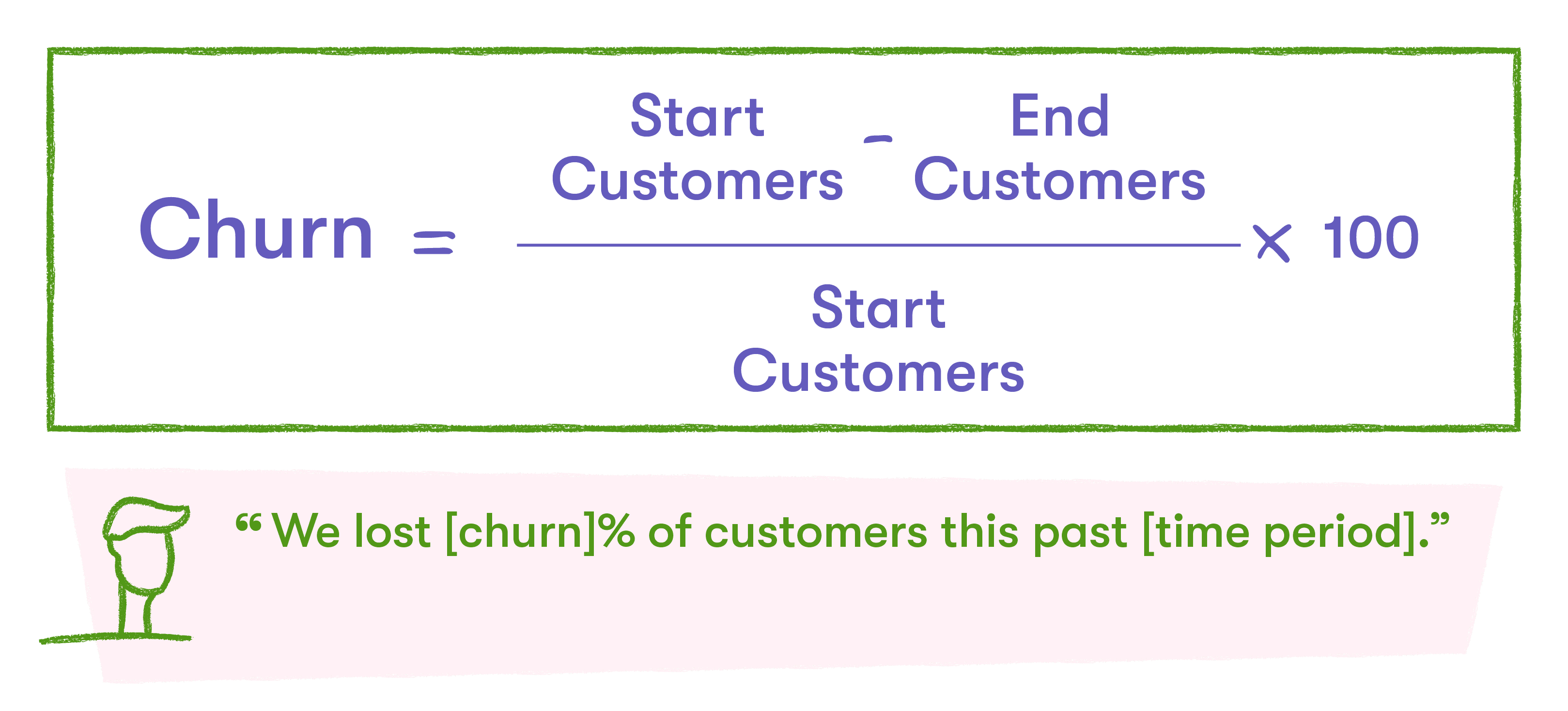 churn formula for customer marketing metrics