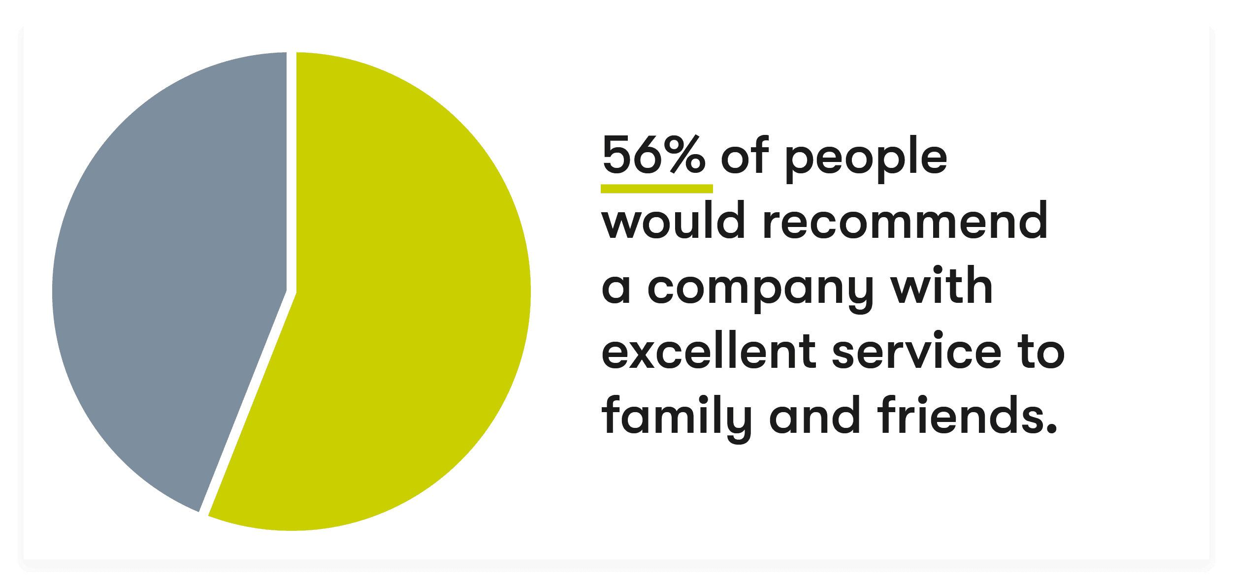 why customer service is important reason 9 free marketing