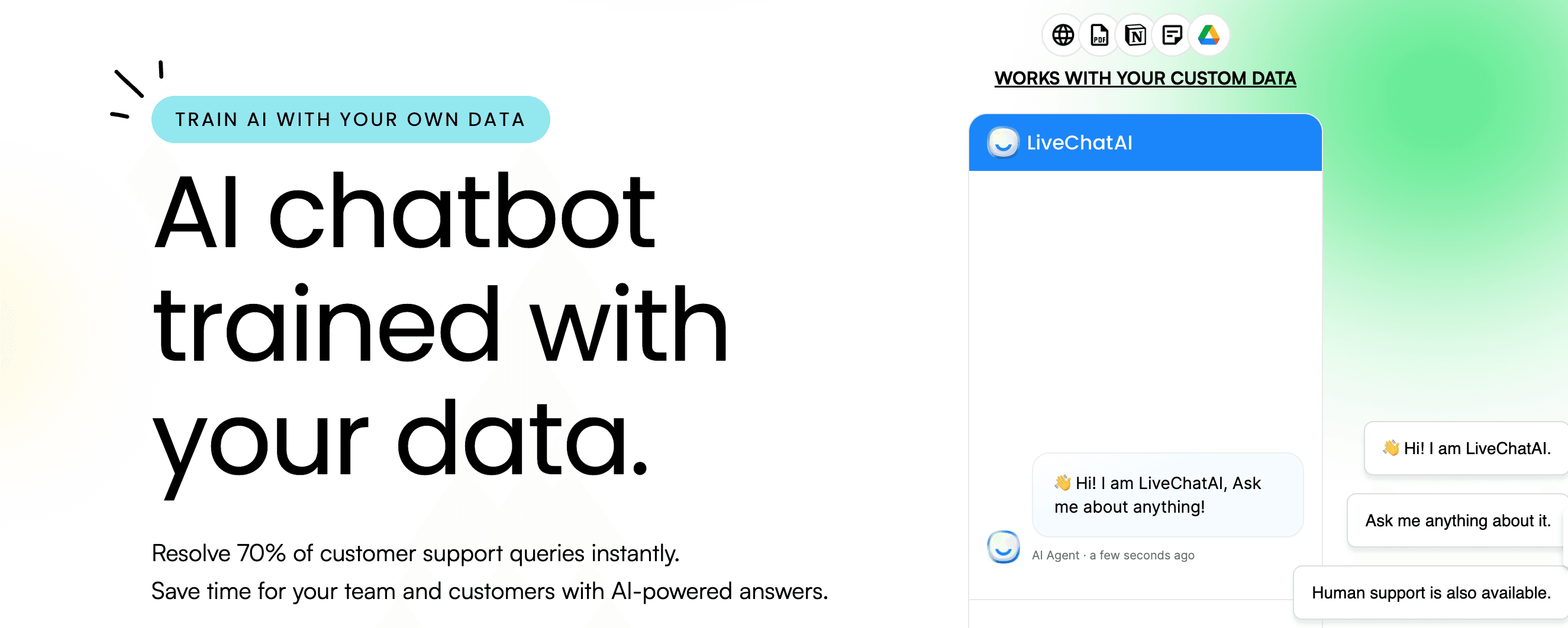 The LiveChat AI customer support software.