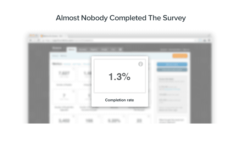 Almost nobody completed our customer exit survey
