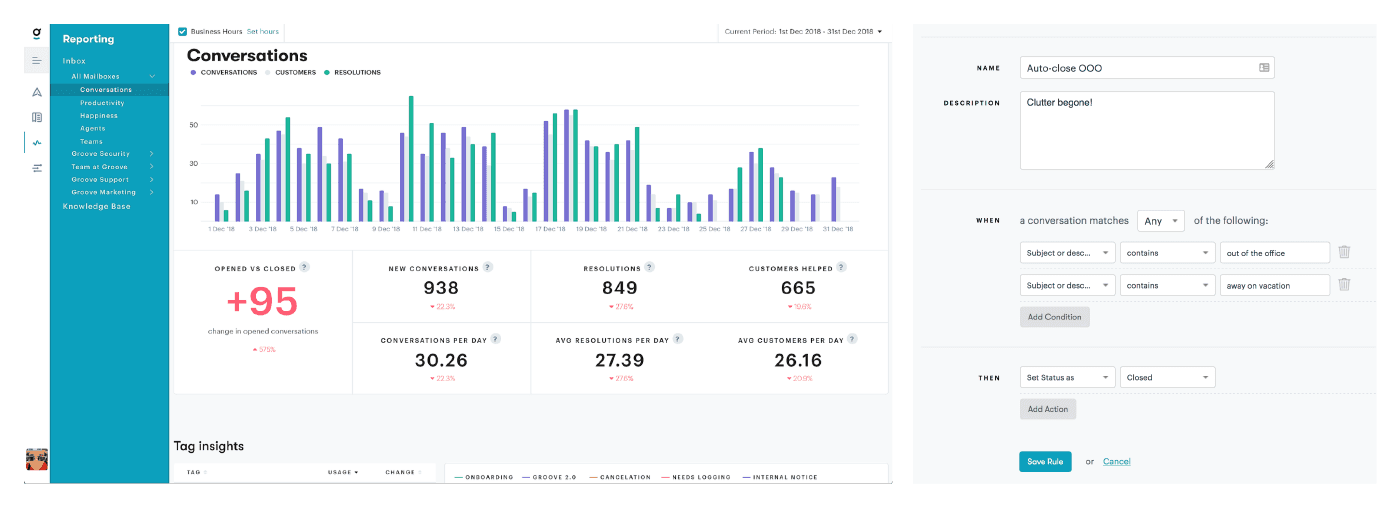 remote customer support tip 1 get customer support software