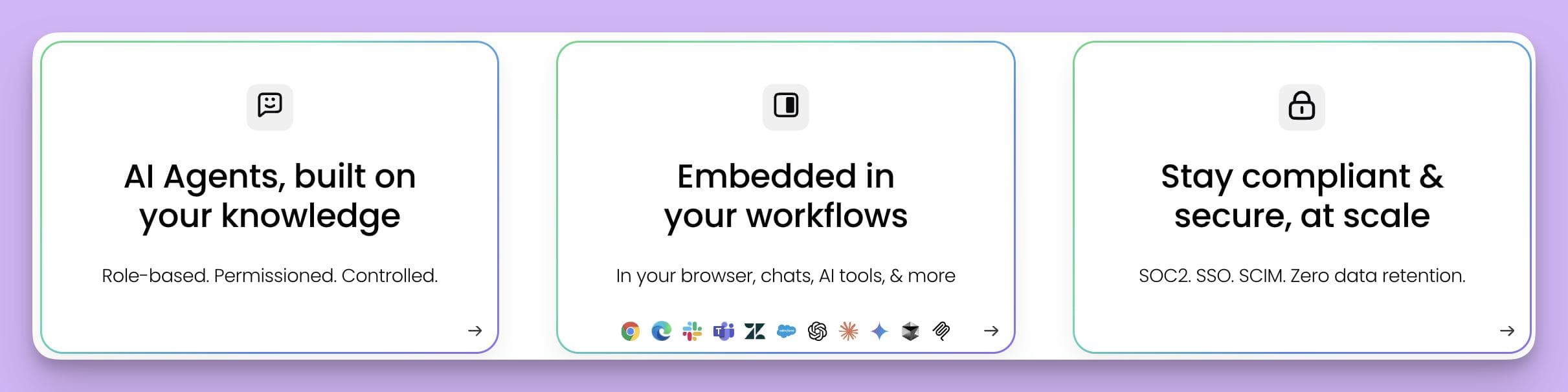 Three feature cards for the Guru AI knowledge base, highlighting "AI Agents," "Embedded in your workflows," and "Stay compliant & secure, at scale.