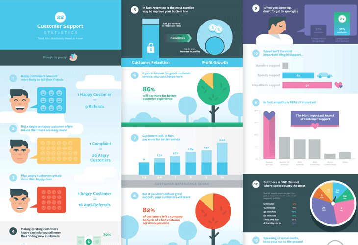 Click to open the full infographic