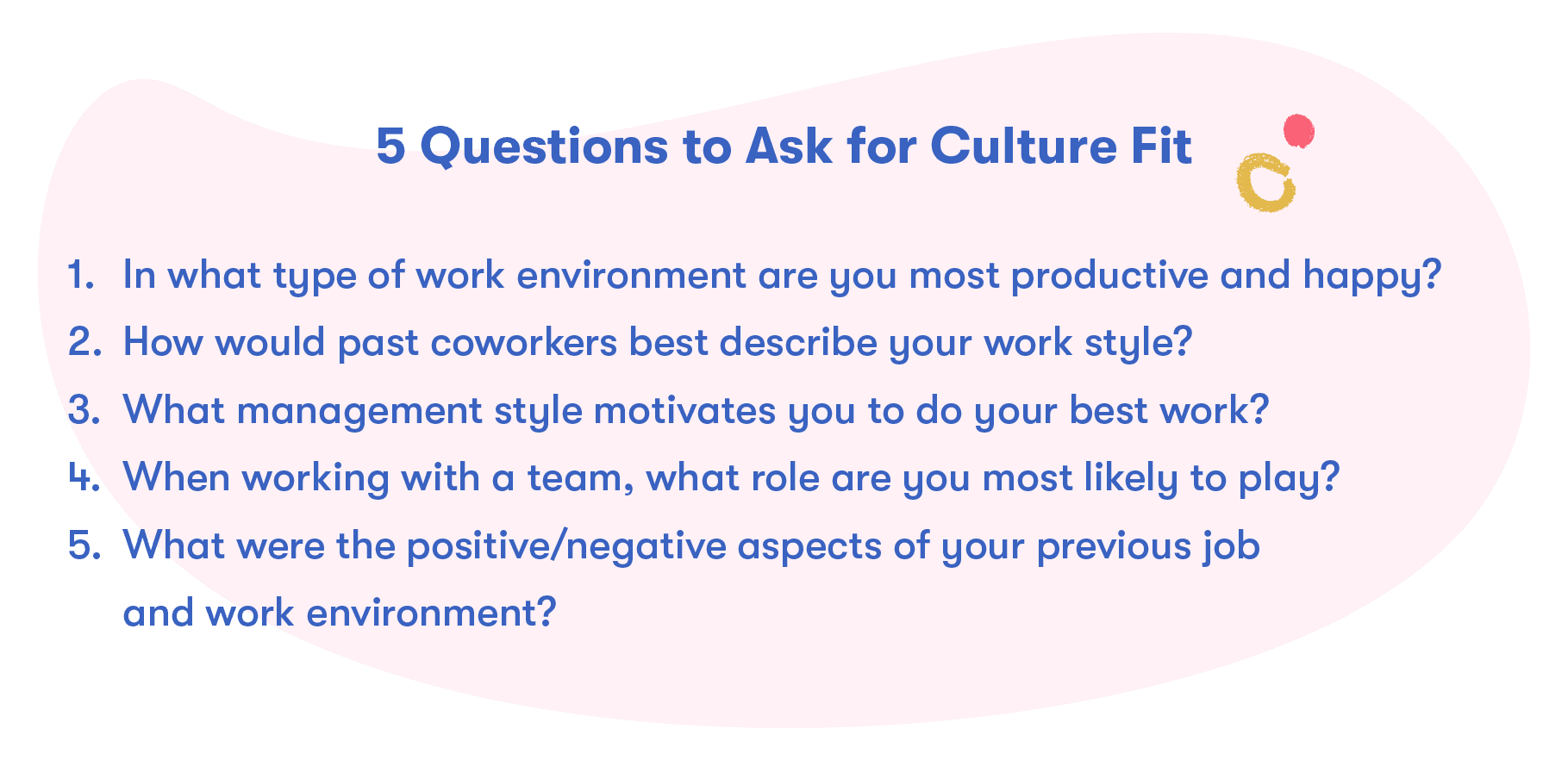 Source: Josh Tolan, CEO of Spark Hire