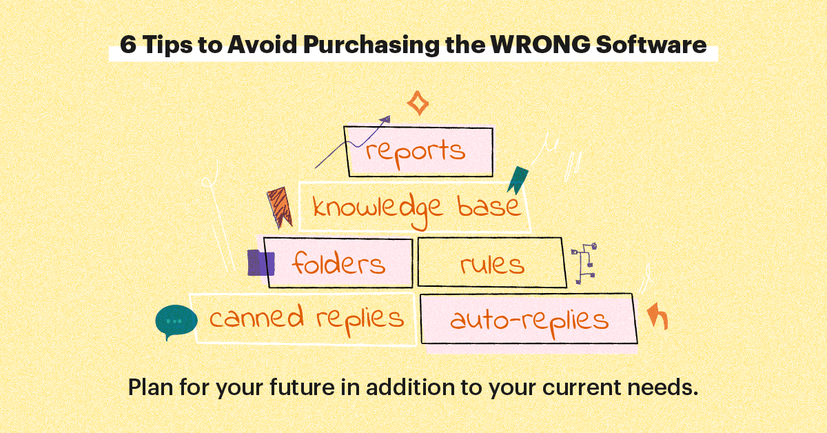 Make sure your customer support platform can grow with your business.