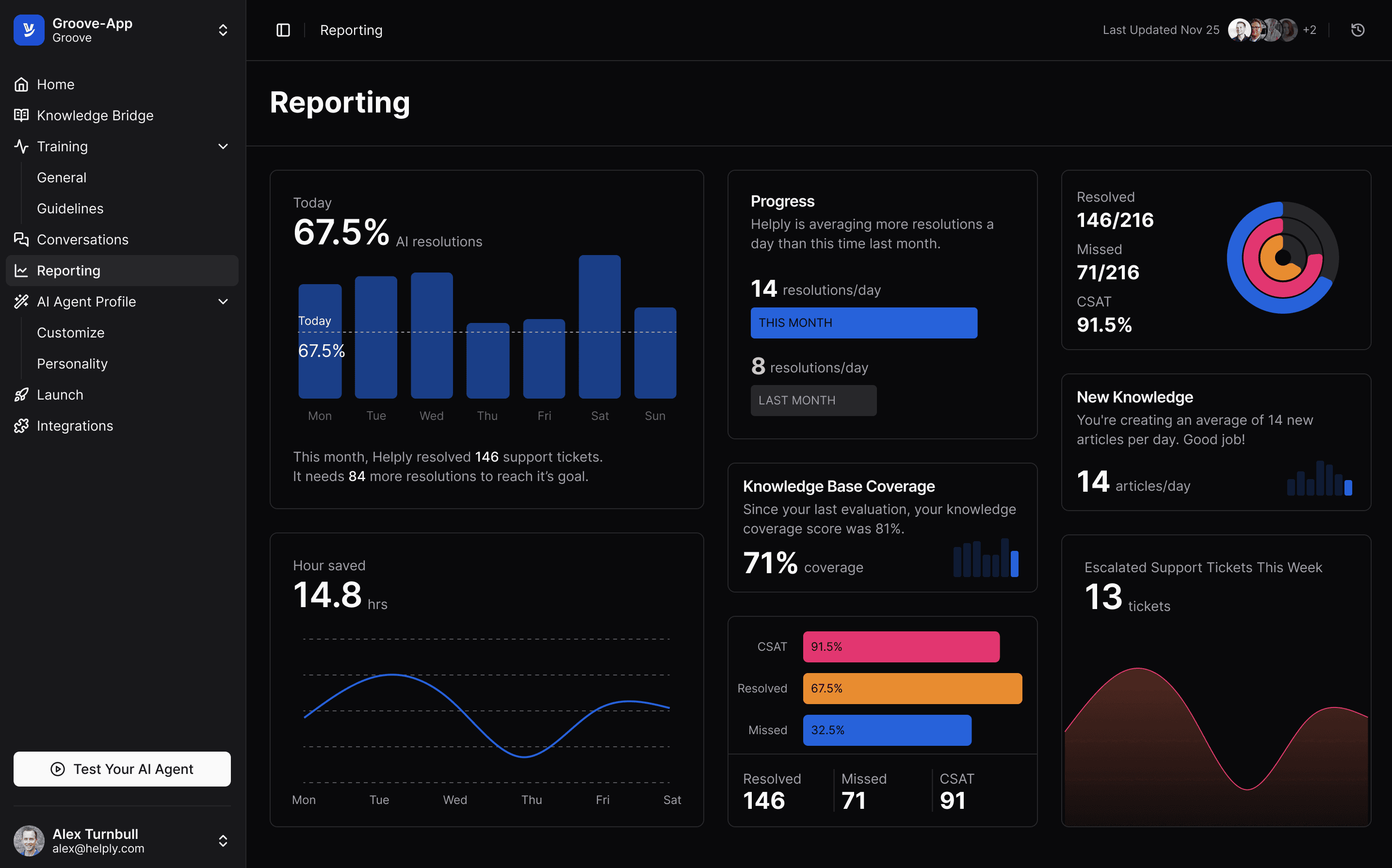 Helply as our intelligent AI agent that can be deployed on your website or in-app for predictive support.