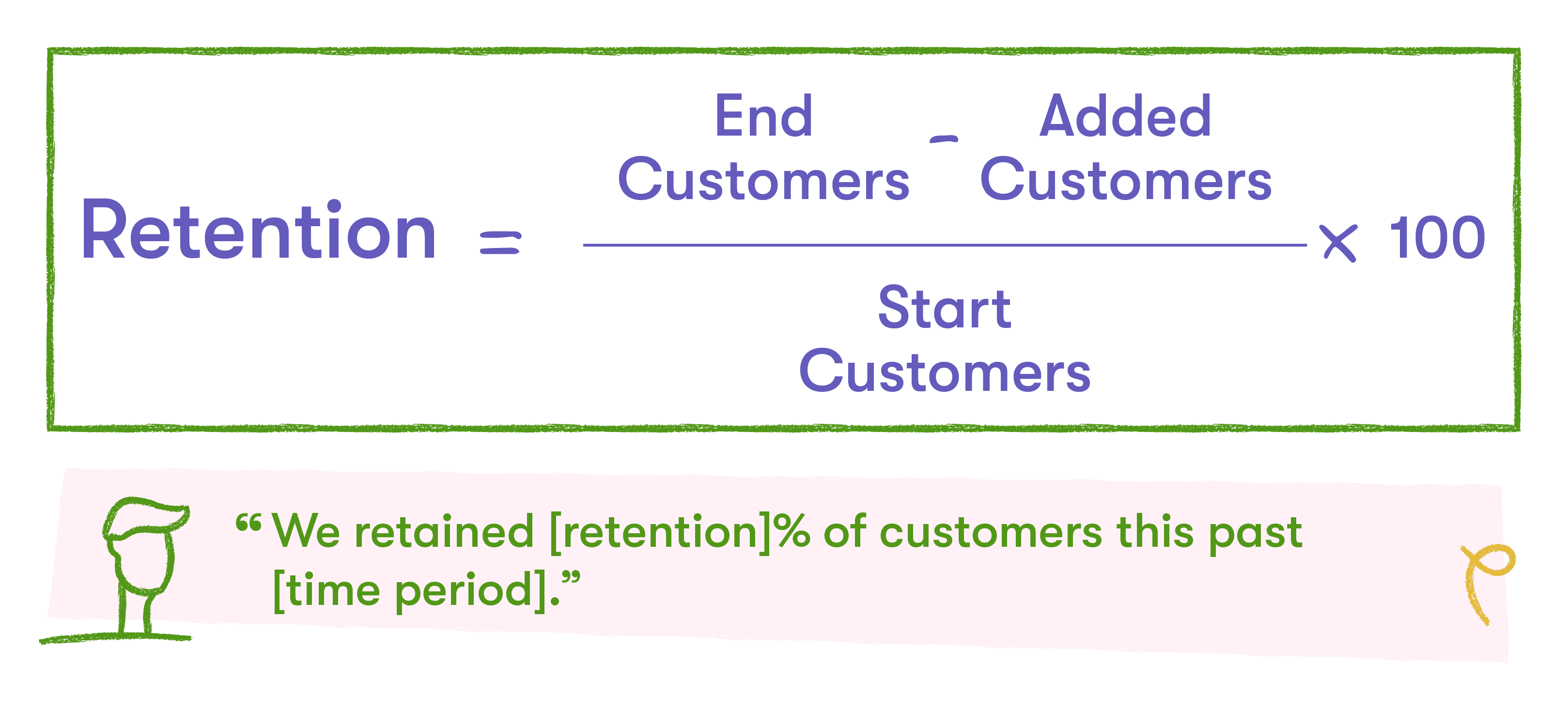 retention formula for customer marketing metrics