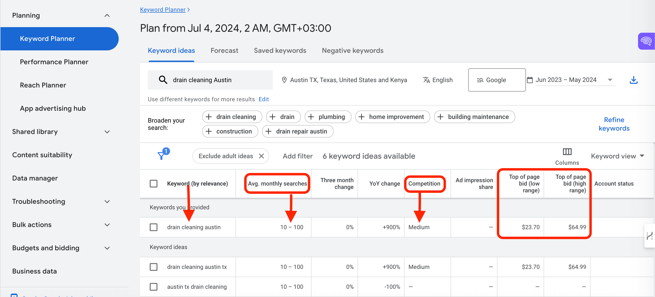 Searching for keywords in Google's Keyword Planner.