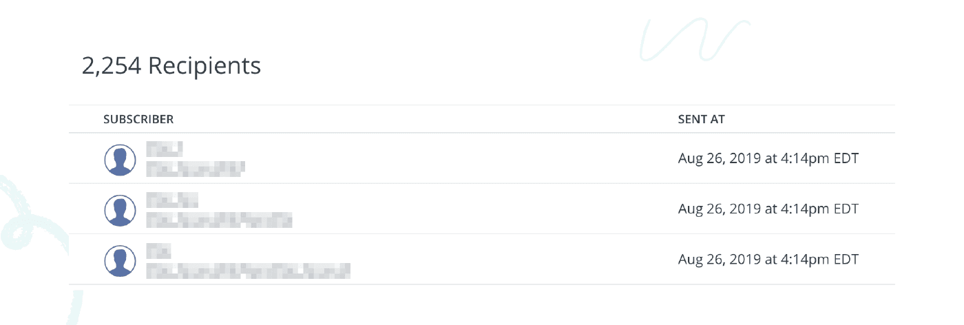 customer retention email recipients