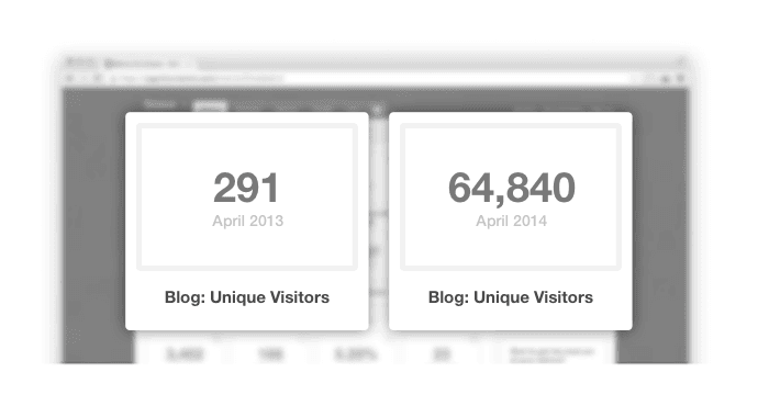 do things that don't scale