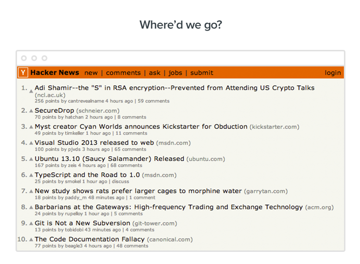 Hacker News: Where we are