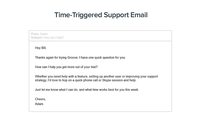 Our time-triggered support email: Hey Bill, Thanks again for trying Groove. I have one quick question for you: How can I help you get more out of your trial? Whether you need help with a feature, setting up another user or improving your support strategy, I'd love to hop on a quick phone call or Skype session and help. Just let me know what I can do, and what time works best for you this week. Cheers, Adam