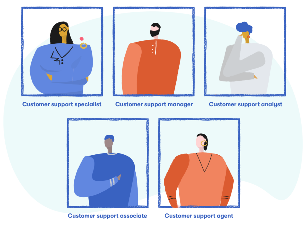 Customer Support Specialists Beyond Hiring Guide For Managers