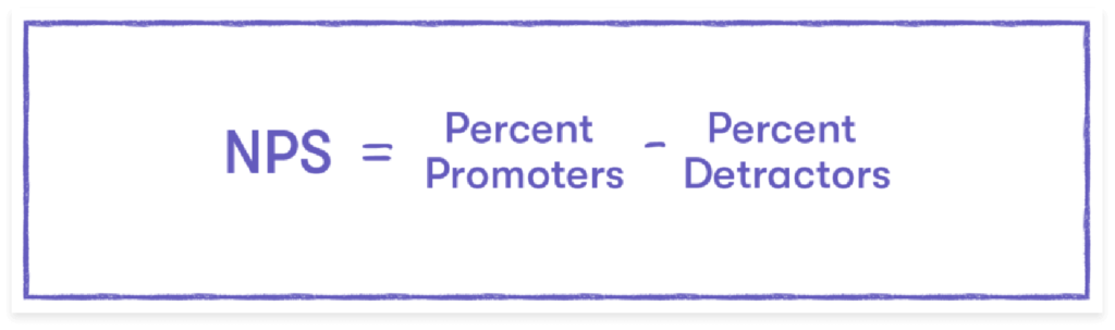 nps equals percent promoters minus percent detractors