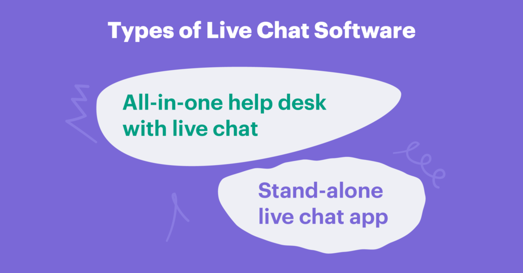 Free live support chat software