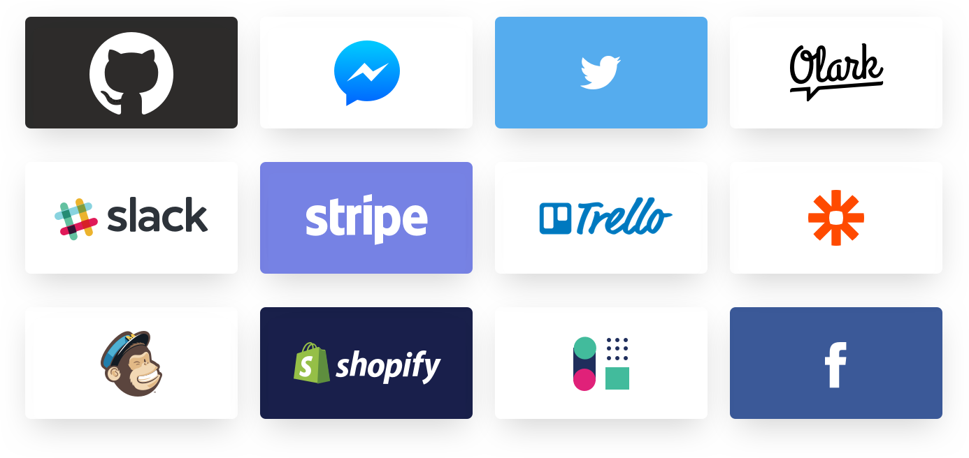 The Simple Zendesk Alternative Groove