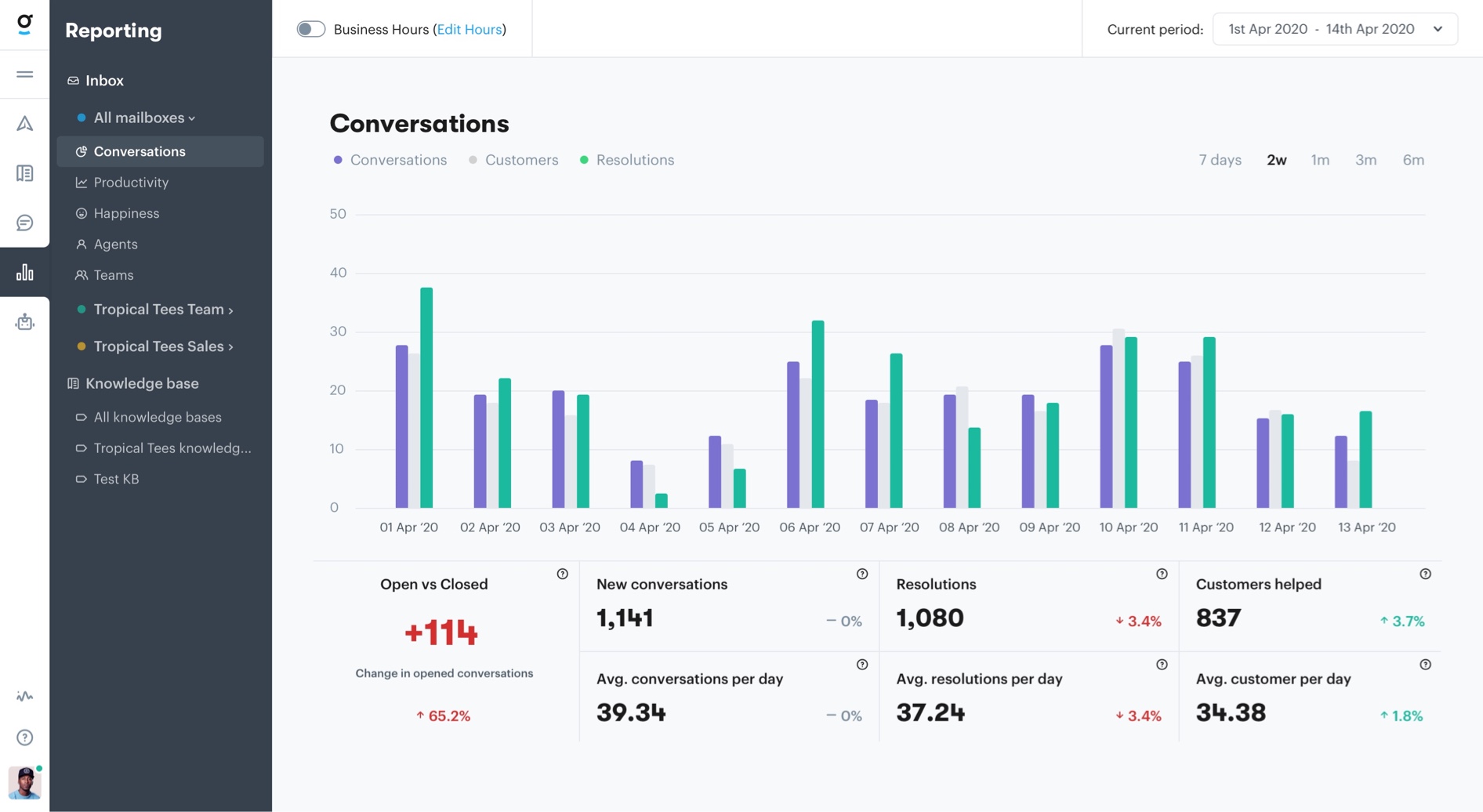 Conversations - Speed up your workflow by using rules to automatically route new conversations.